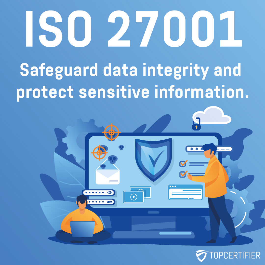 iso 27001 certification in Jordan