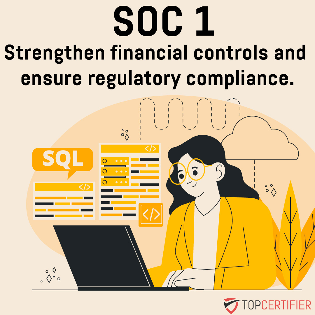 SOC1 in Jordan